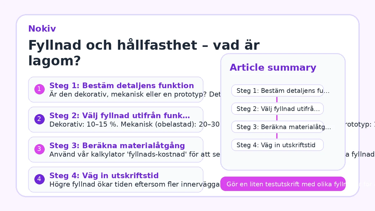 Fyllnad och hållfasthet – vad är lagom?