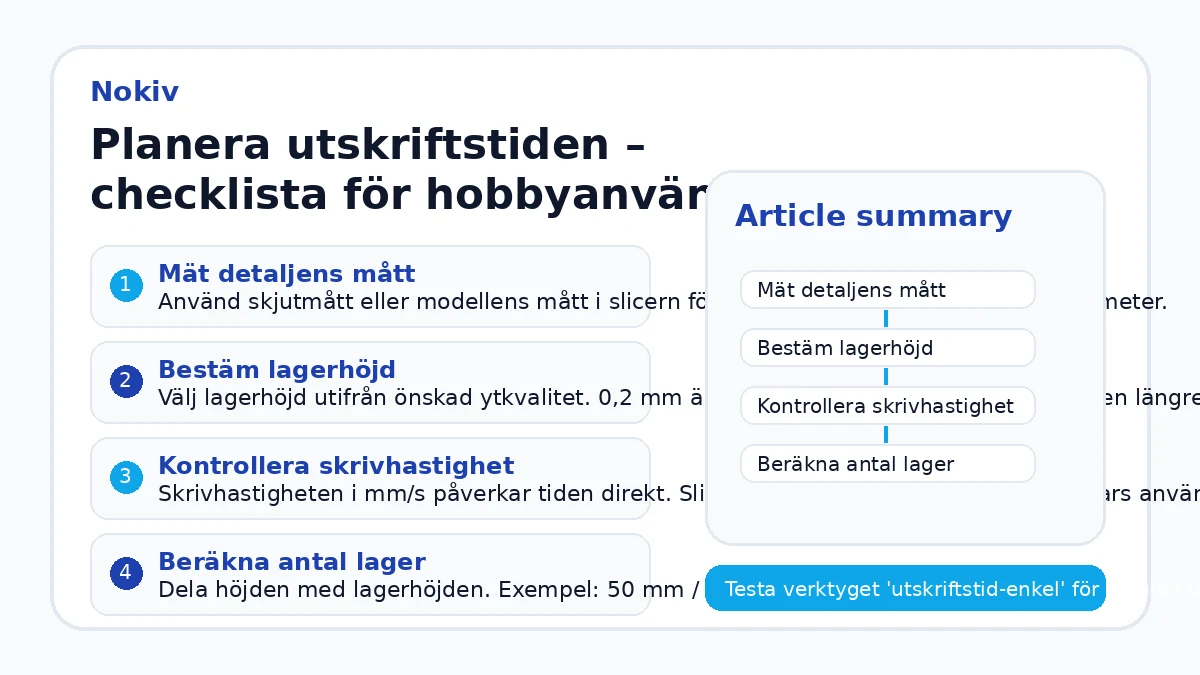 Planera utskriftstiden – checklista för hobbyanvändare