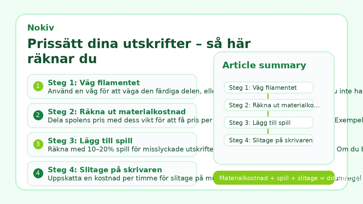 Prissätt dina utskrifter – så här räknar du